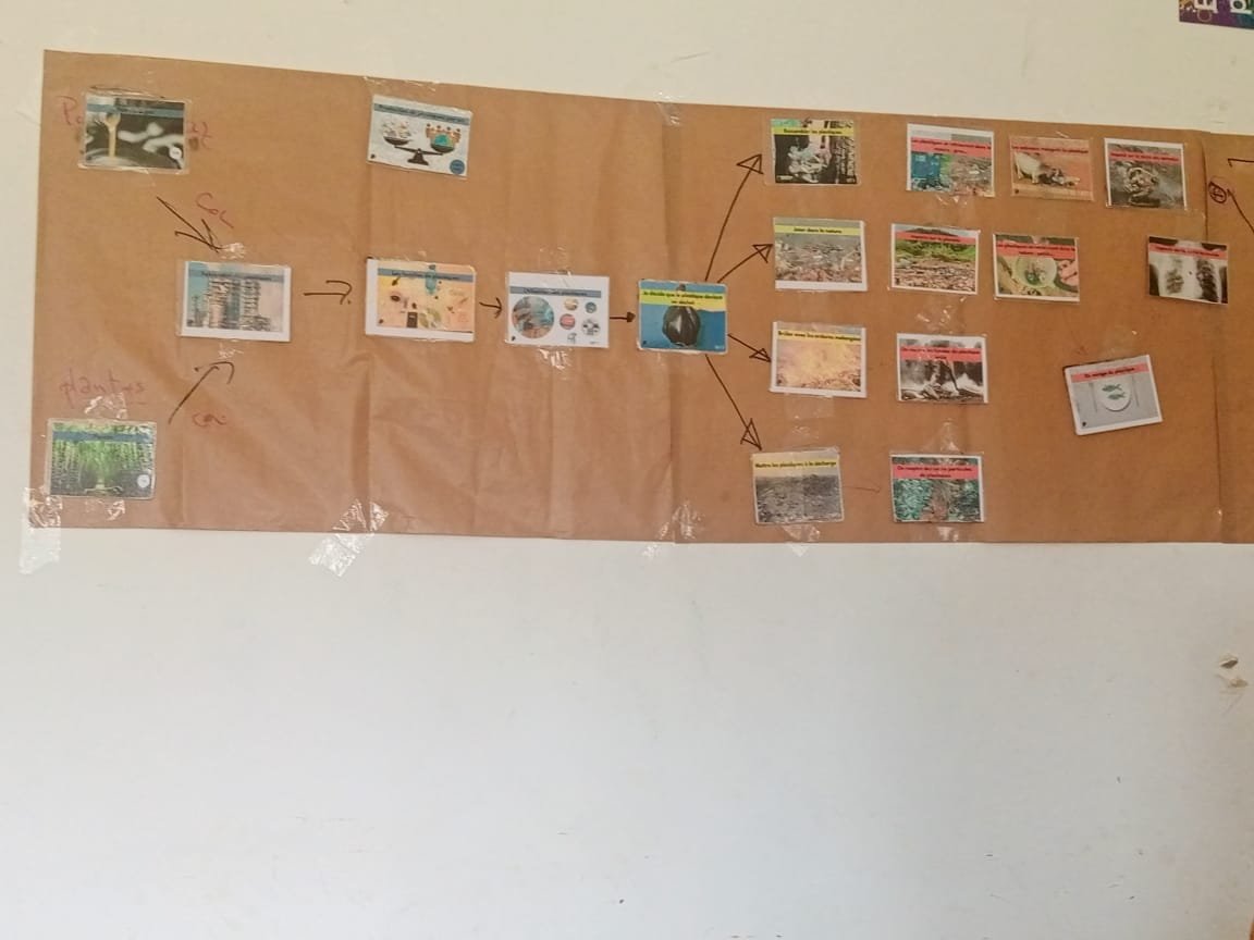 Fresques pour l&rsquo;environnement : l&rsquo;ONG Save Our Planet participe à un atelier au LABIS Porto-Novo
